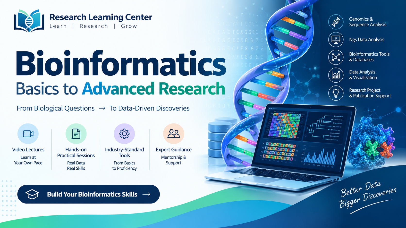 Bioinformatics: Basics to Advanced Research
